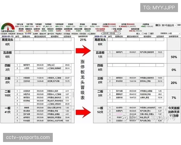 战术分析：深度复盘掘金队三月进攻体系的细微变化及其对季后赛的启示